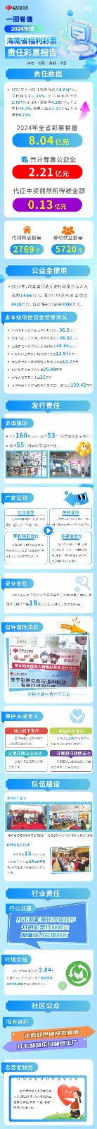 微信图片_2025-08-27_160911_309.jpg