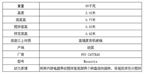 摇奖机1